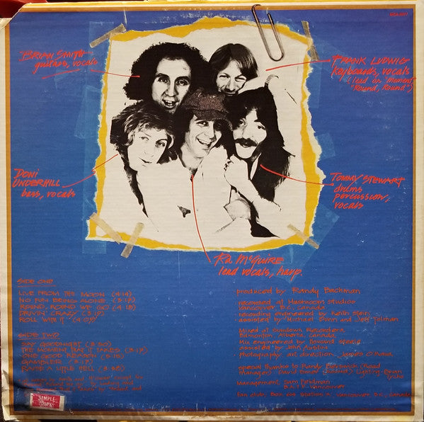 Trooper – Thick As Thieves