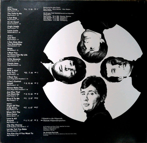 The Troggs – Pop Chronik
